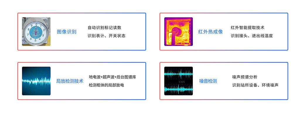 軌道升降式巡檢機器人