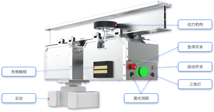 高防護(hù)，多節(jié)式軌道巡檢機(jī)器人現(xiàn)已在山東某電石廠投運(yùn)